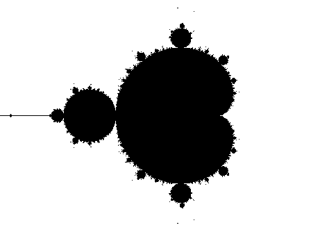 MandelbrotSet